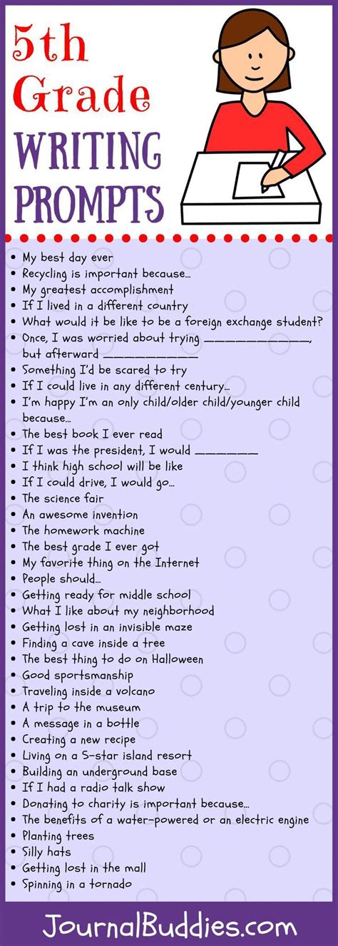 100 Free 5th Grade Writing Prompts Selfpublishinghub Com Writing Prompts For 5th Graders - Writing Prompts For 5th Graders