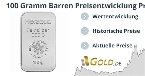 100 gramm silber preis