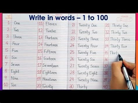 100 In Words How To Write And Spell 100 In Writing - 100 In Writing
