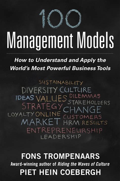 100 Management Models How To Understand And Apply The Worlds Most Powerful Business Tools