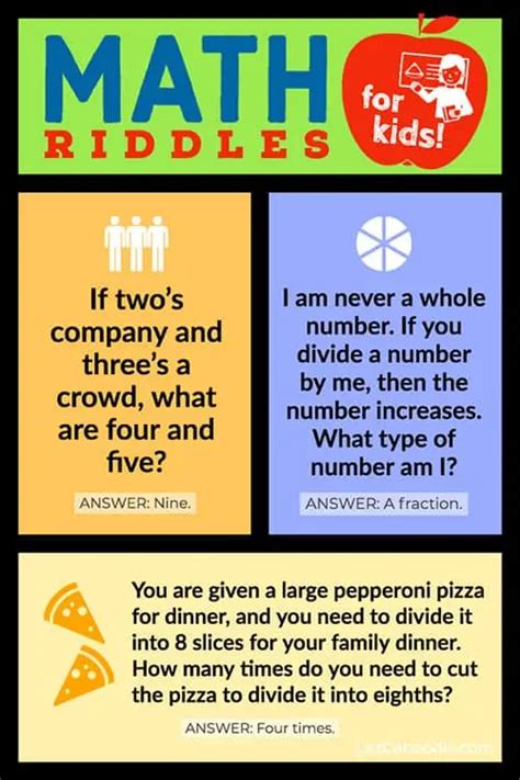 100 Math Riddles For Kids And Grown Ups Tricky Math Riddles - Tricky Math Riddles