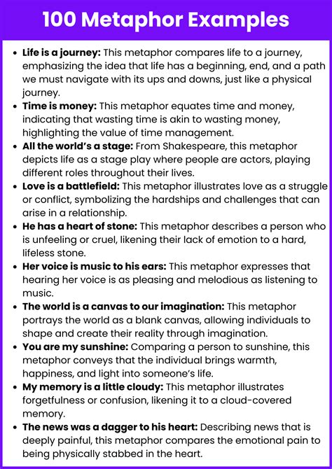 100 Metaphor Examples