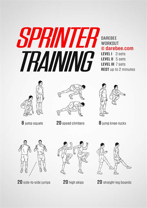 100 Meter Sprint Training Program
