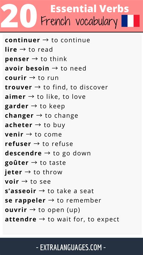 100 most common french verbs