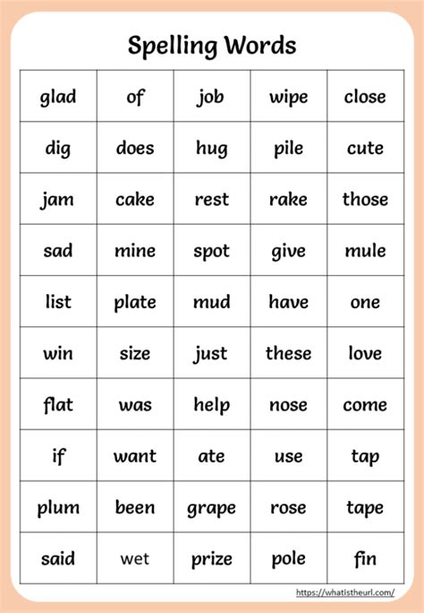 100 Most Important 2nd Grade Spelling Words With Spelling Bee Words 2nd Grade - Spelling Bee Words 2nd Grade