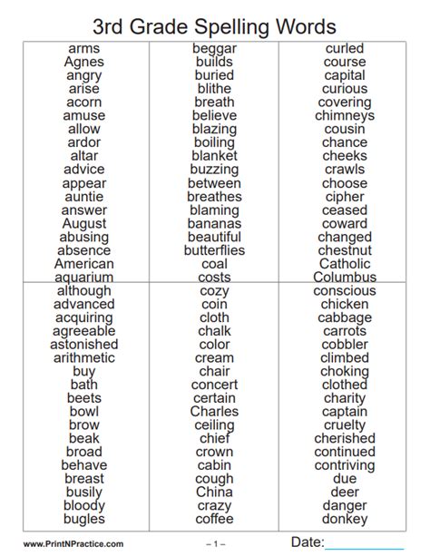 100 Most Used 3rd Grade Spelling Words Spelling Spelling Words For Grade 3 - Spelling Words For Grade 3