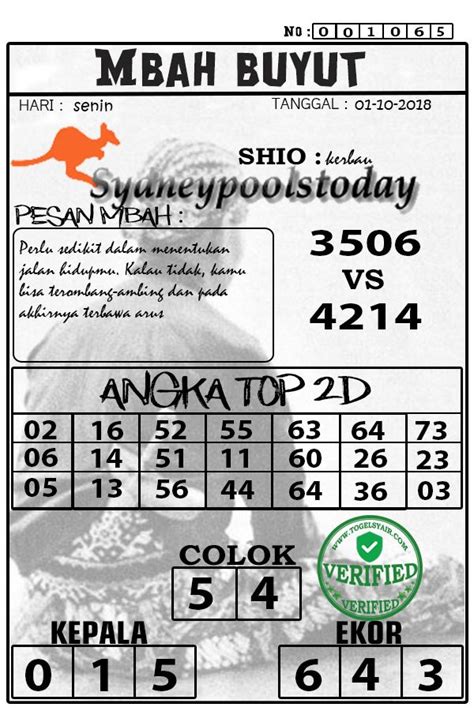 100 nama bandar togel terpercaya 2019. Angka sidney yg keluar.