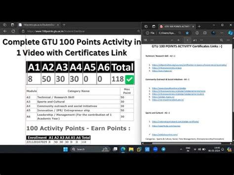 100 Points Gtu