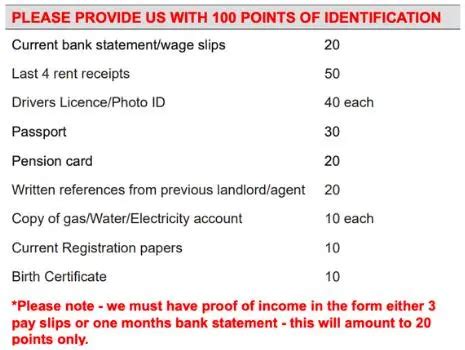100 Points Of Id Telstra