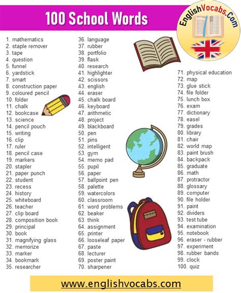 100 School Words That Start With O Mctrollers School Words That Start With O - School Words That Start With O