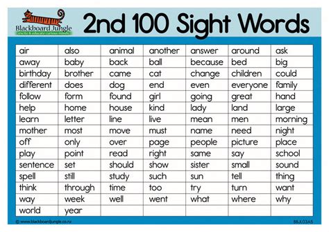 100 Sight Words For Fluent 2nd Grade Readers 2nd Grade Fry Sight Words - 2nd Grade Fry Sight Words