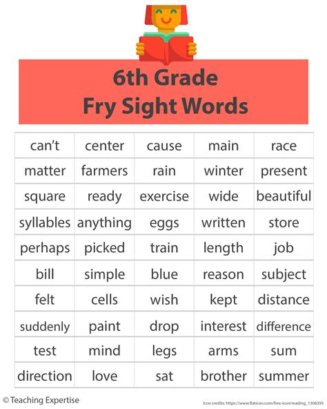 100 Sight Words For Fluent 6th Grade Readers 6th Grade Reading Level Words - 6th Grade Reading Level Words