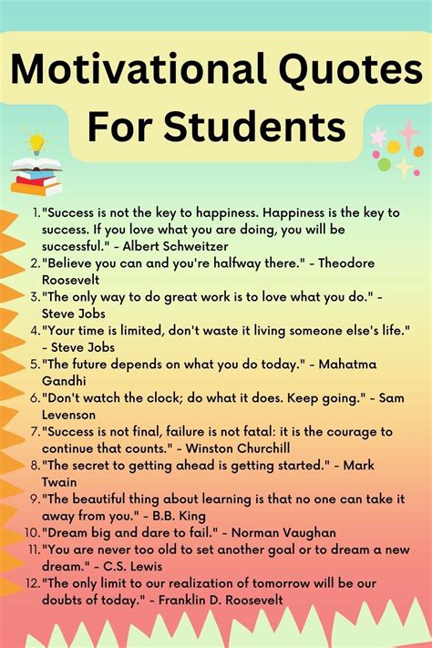 100 Small Thoughts For Students