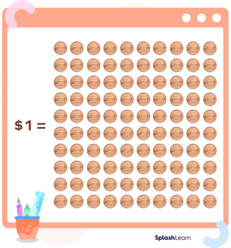 How Many Pennies in a thousand? I am assuming you mean how many pennies are in a thousand dollars. To do this you simply take a thousand (1,000) and multiplying it by one hundred (pennies in a dollar, 100). By doing that, you get 100,000 pennies to equal $1,000.