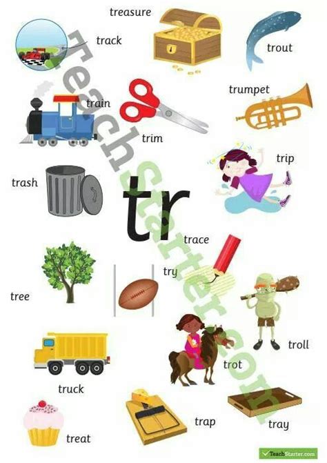 100 Tr Words For Speech Therapy Sound Blends Dr Blend Words With Pictures - Dr Blend Words With Pictures