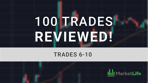 100 trades. Things To Know About 100 trades. 