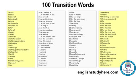 100 Transition Words