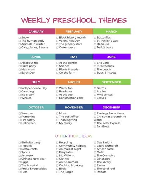 100 Weekly Preschool Themes The Organized Mom Life Preschool Planning Sheets - Preschool Planning Sheets