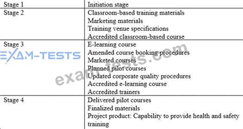 100-160 Examengine.pdf