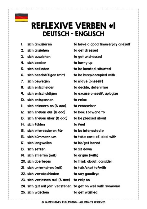 100-490 Deutsch
