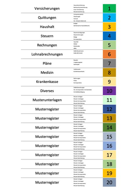 100-490 Unterlage.pdf