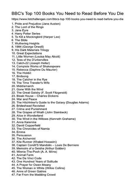 Download 100 Books To Read Before You Die Bbc 