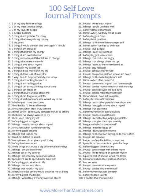 Read 100 Journal Topics 
