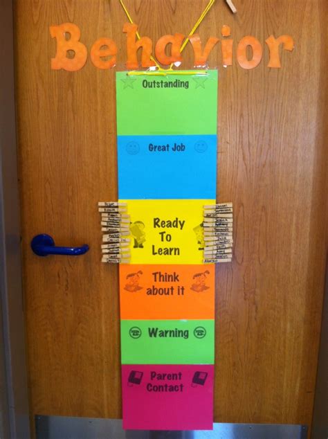 1000+ images about Behavior Charts/Data Sheets on Pinterest Behavior