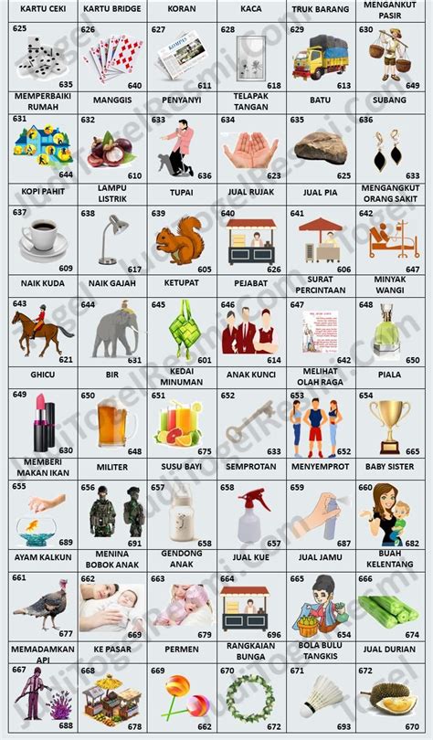 1000 mimpi 81 - elchoricharrua.com