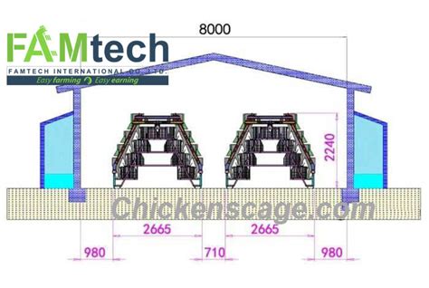 1000 broiler chicken house size pdf. .  <a href=https://agent5.ru/tbdm4da/3m-business.html...