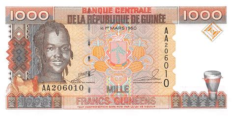 1000 guineas in euro
