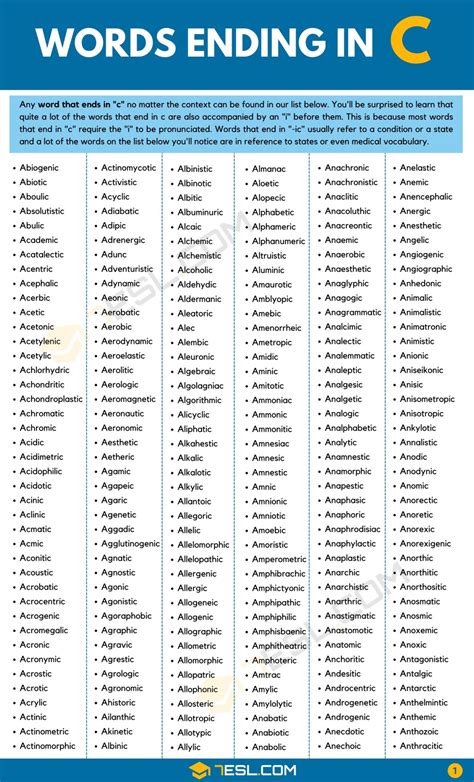 1000 Handy Words That End In Y In List Of Words Ending In Y - List Of Words Ending In Y