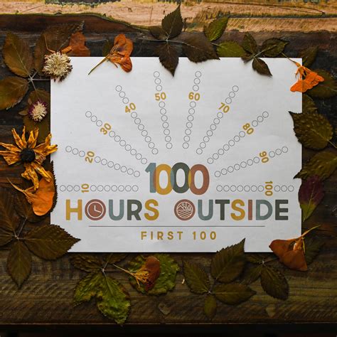 1000 hours. Things To Know About 1000 hours. 