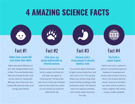 1000 Informative And Interesting Science Facts The Science Cool Science Things - Cool Science Things