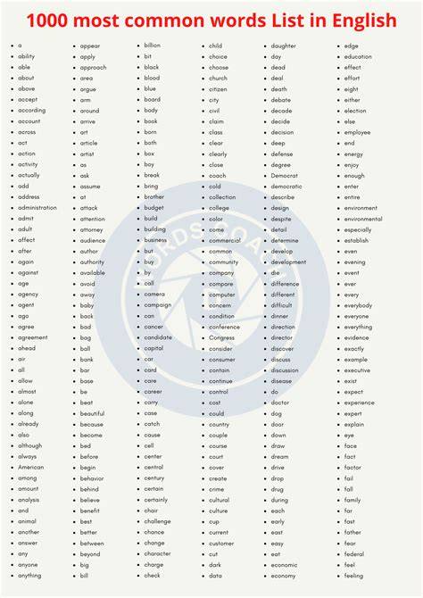 1000 most common english words.  ready 358.  fire 357.  Once you've mast...