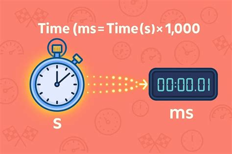 1000 ms to seconds.  Millisecond to Second converter.  Get precise results for your ...