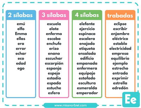 1000 Palabras Con E