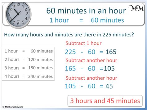 Image related to 1000-minutes-into-hours
