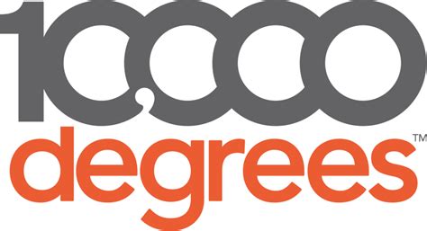 10000 degrees. 10,000 Degrees works with more than 8,500 students and families each year, helping to make sure their college dreams come true. Donate EMPOWER: $50 monthly Through financial aid management support, 10,000 Degrees students graduate with 80% less student loan debt than their peers. Donate SUPPORT: $25 monthly 