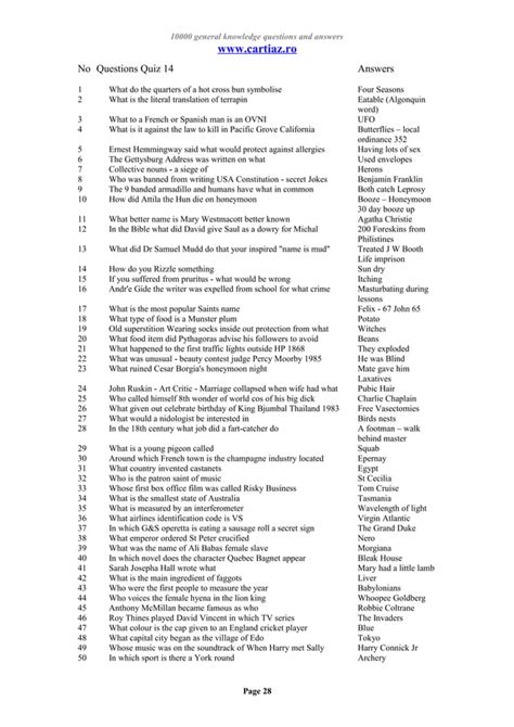 10000 General Knowledge Questions And Answers Knowquiz