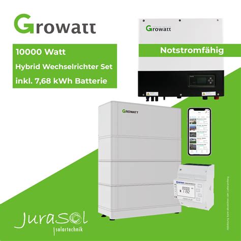 10000 Kwh