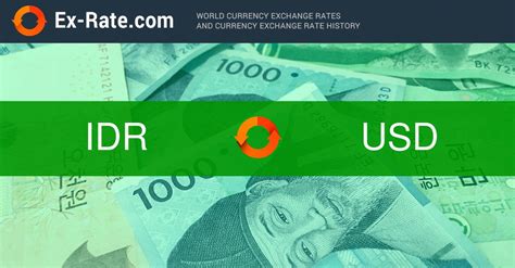 10000 USD TO IDR - 10000 USD to IDR Exchange Rate Today