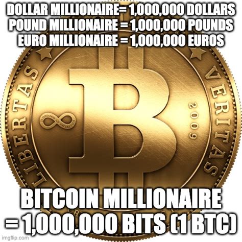 1000000 bitkoinų į USD