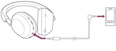 1000XM3 도움말 안내 부속된 헤드폰 케이블 사용 - 소니 헤드폰