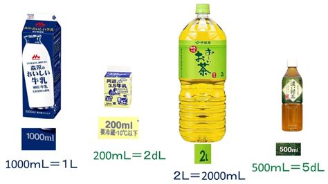 1000ml To Dl