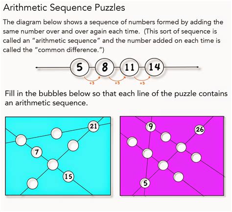 1001 Math Problems consecutive numbers and other number sequences