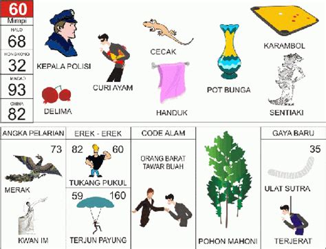 1001 tafsir mimpi 3d abjad. Main roulette agar menang terus. Bandar prediksi jitu togel.