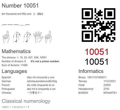 10051 Halı ve Koltuk Yıkama