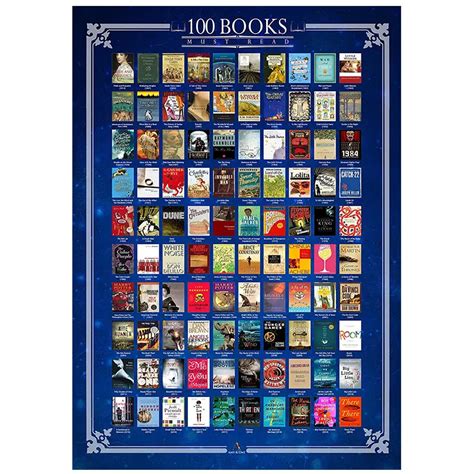 100BooksScratchOffPoster100MustReadOfAllTimeBucketList