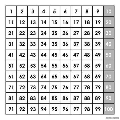 100S Chart Free Printable Printable And Enjoyable Learning